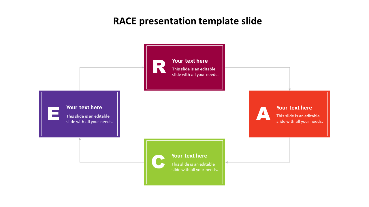 Creative RACE Presentation Template Slide With Four Nodes